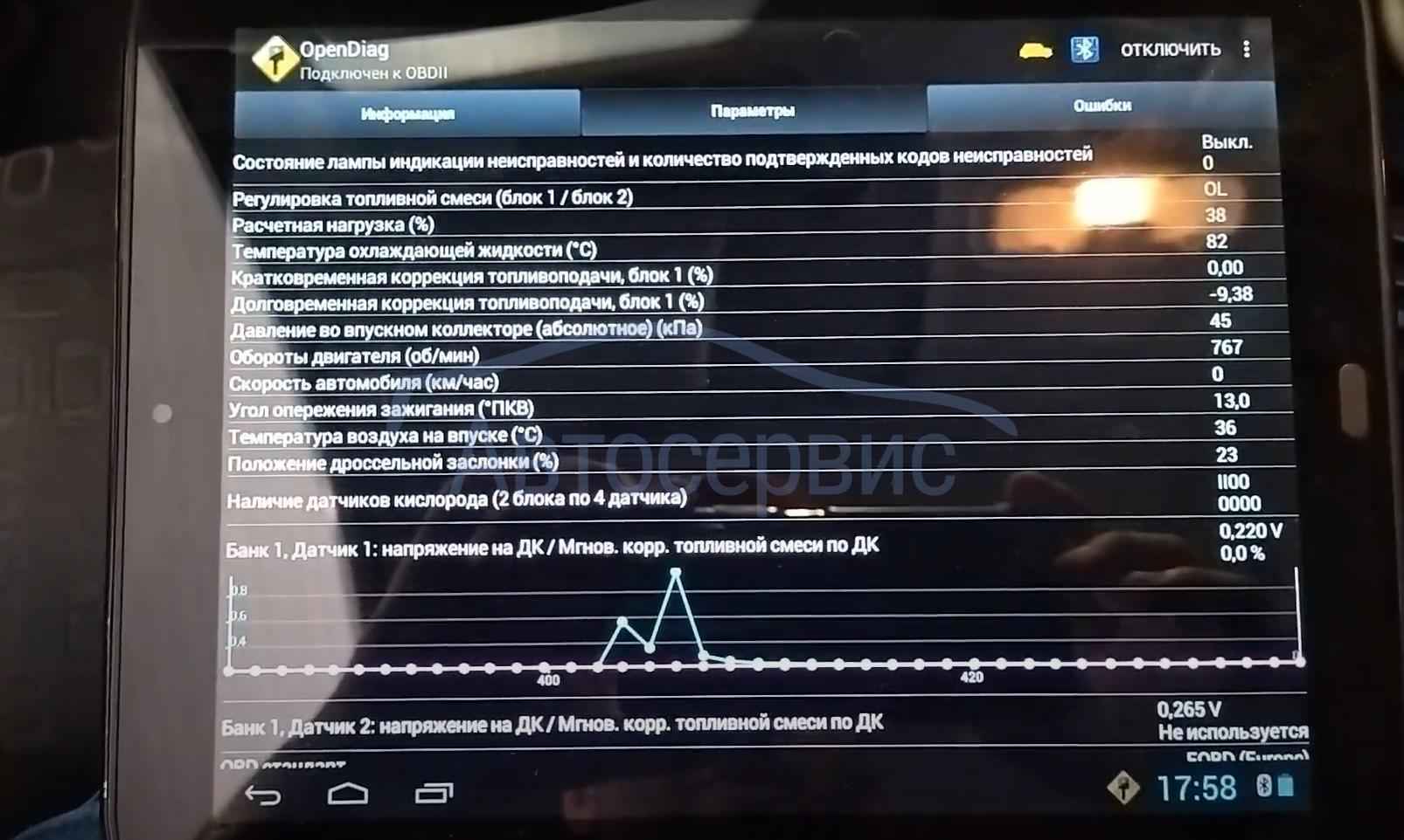 Диагностика Форд Фиеста в Москве - сеть надежных автосервисов по ...